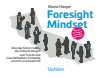 Mario Herger - Foresight Mindset™